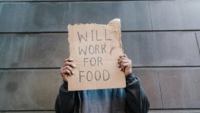 contact support for assistance