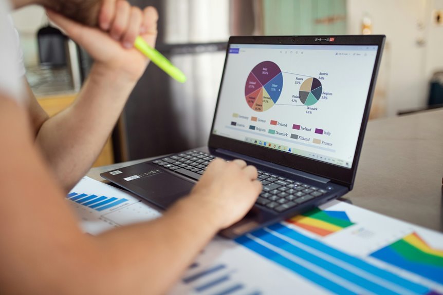 legal market image importance