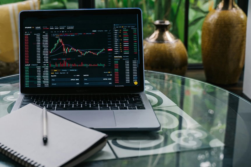 common stock trading mistakes