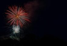 explosive stocks for 2025