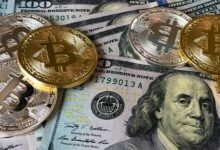 investing in gold 2025