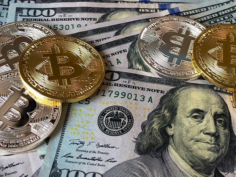 investing in gold 2025