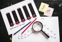 profit strategies for volatility