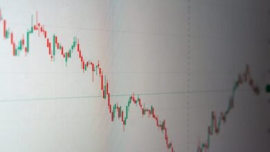 stock gaining momentum quickly